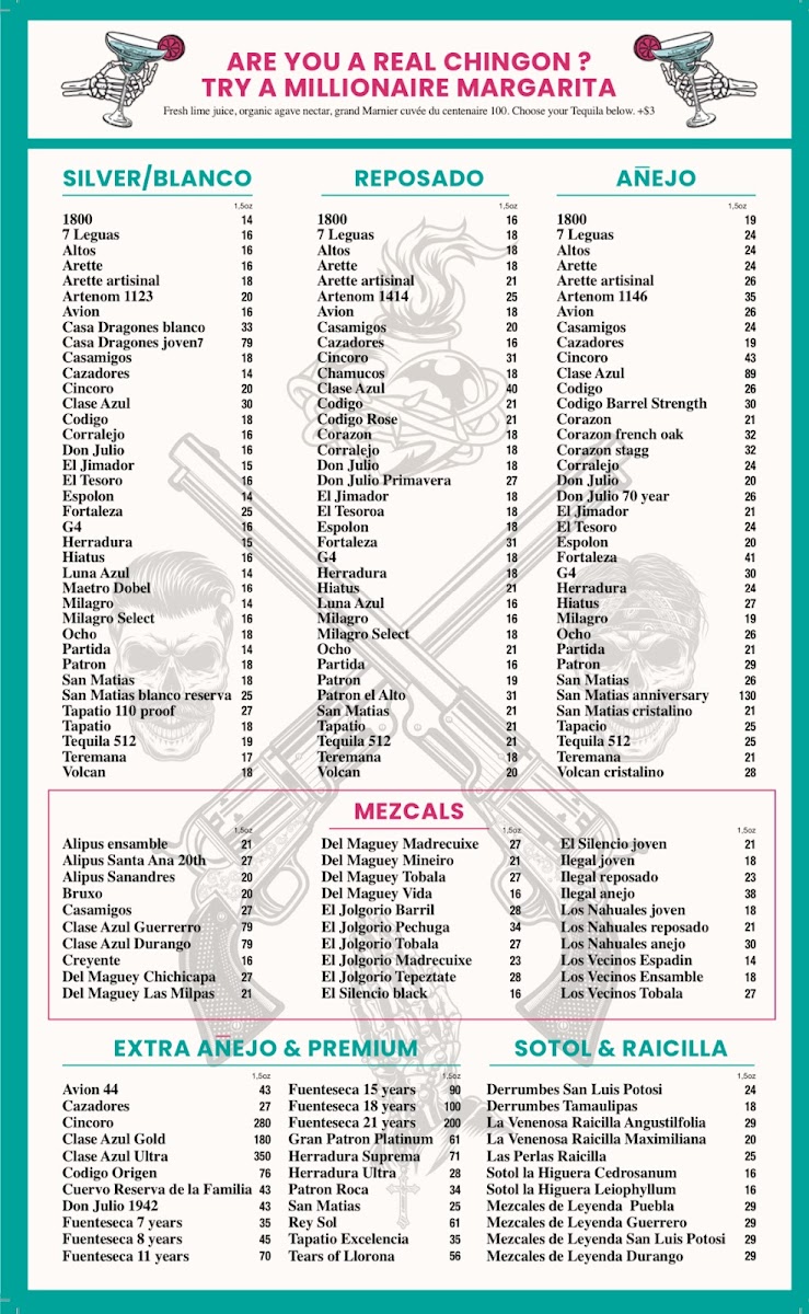 Azteca South Beach Menu - Image 1